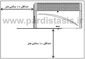 نصب دیواری بخاری آبسال مدل 341F