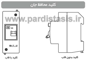 کلید محافظ جان در کولرهای آبسال