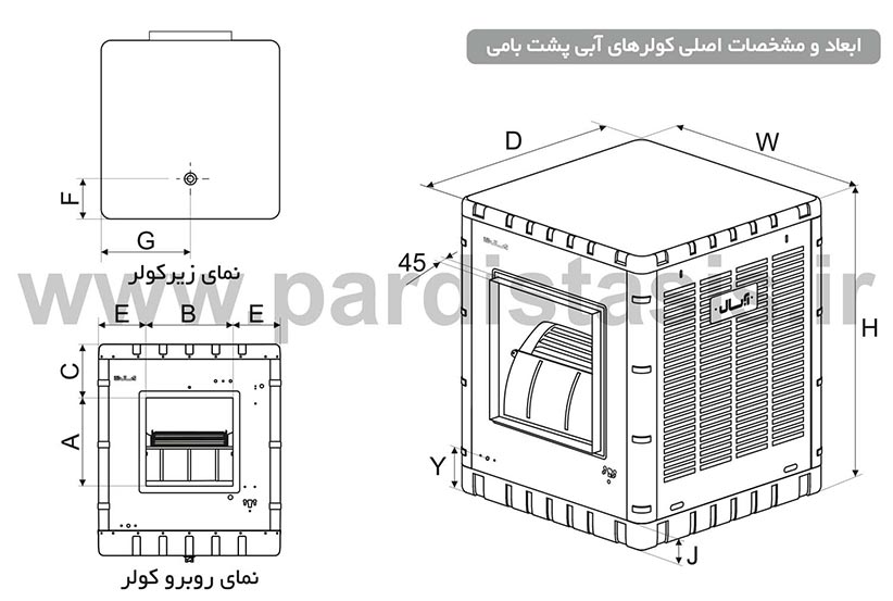 مشخصات کولرهای آبسال پشت بامی